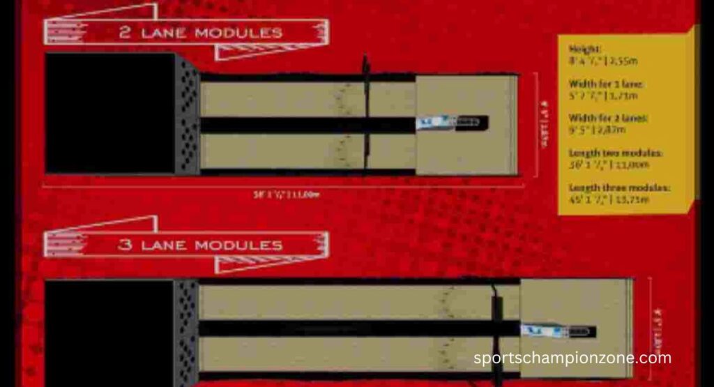 Bowling Lane Length