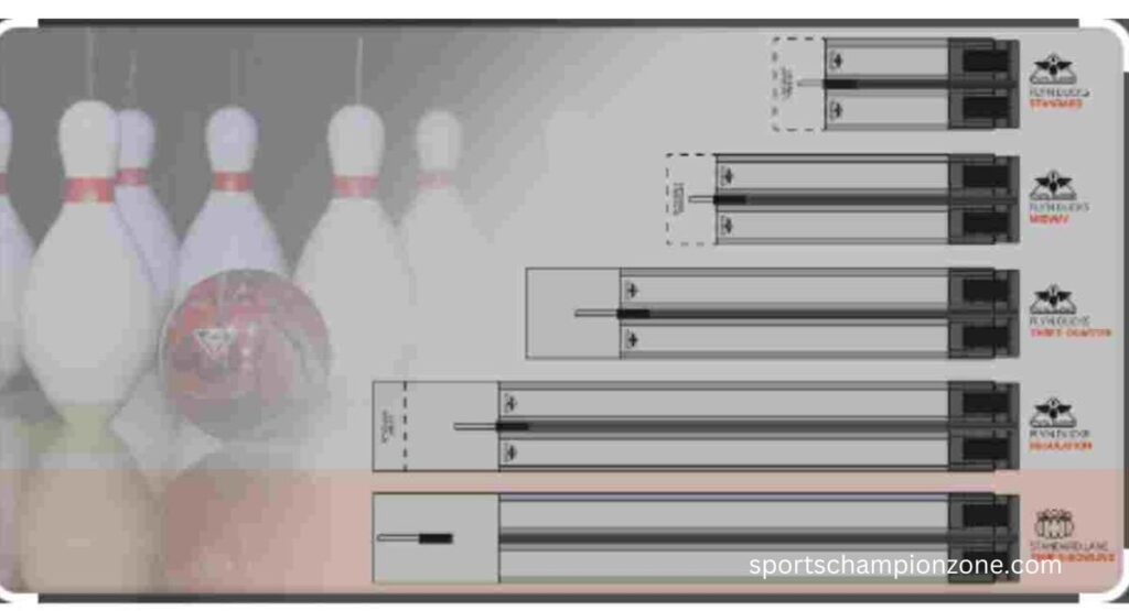 Bowling Lane Length