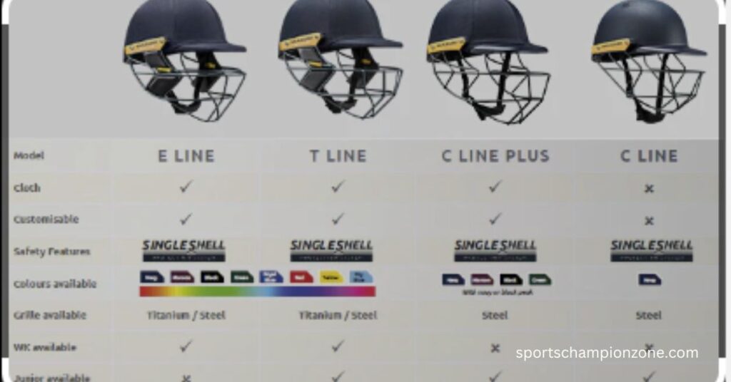 Cricket Helmet Size