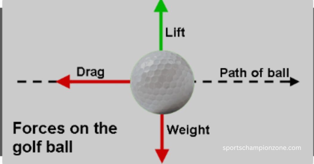 Golf Ball Weight